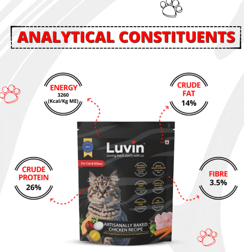 Artisanally Baked Pet Cat Dry Food - InuMeow